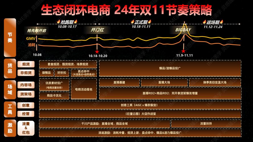 抖音下单是什么意思_抖音秒下单软件_抖音24小时在线下单网站