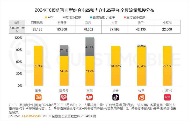 抖音24小时在线下单平台免费_抖音下单平台_抖音秒下单软件