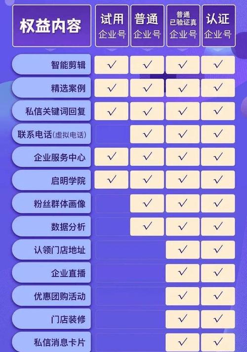 抖音点赞自助平台24小时服务_抖音点赞自助平台24小时服务_抖音点赞自助平台24小时服务
