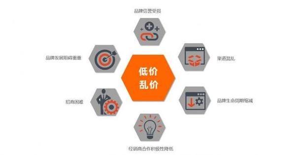抖音视频在线下单_抖音播放在线下单_抖音业务24小时在线下单
