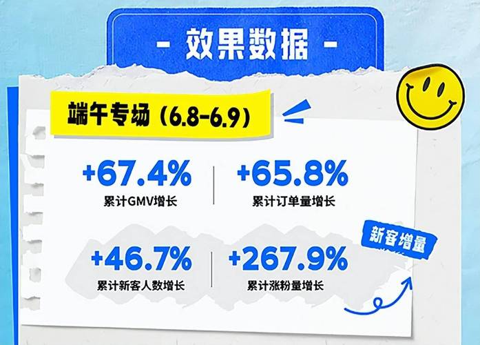 快手买热度最好是买什么_快手花钱买热度_快手买热度