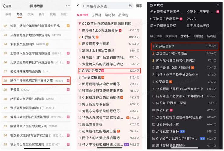 快手买热门的后果_快手买热度_快手买热度有用吗