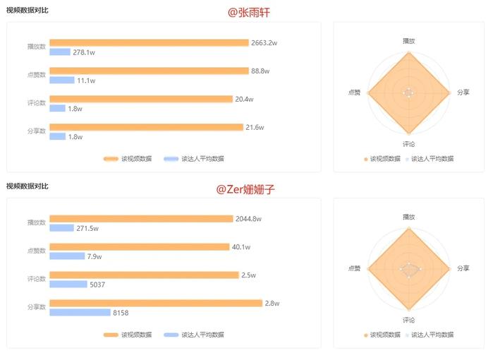 快手买热门的后果_快手买热度_快手买热度有用吗