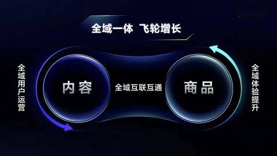 抖音视频在线下单_抖音播放在线下单_抖音业务24小时在线下单