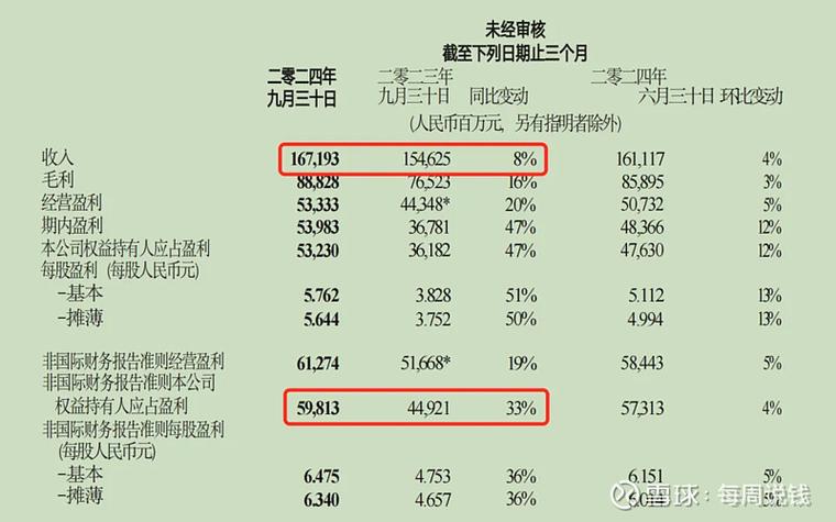 快手0.5元1000个赞是真的吗_快手0.5元1000个赞是真的吗_快手0.5元1000个赞是真的吗