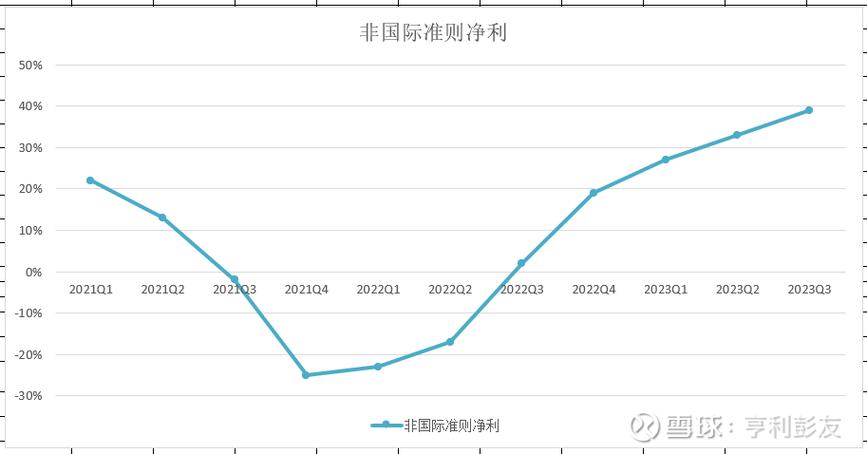 快手0.5元1000个赞是真的吗_快手0.5元1000个赞是真的吗_快手0.5元1000个赞是真的吗