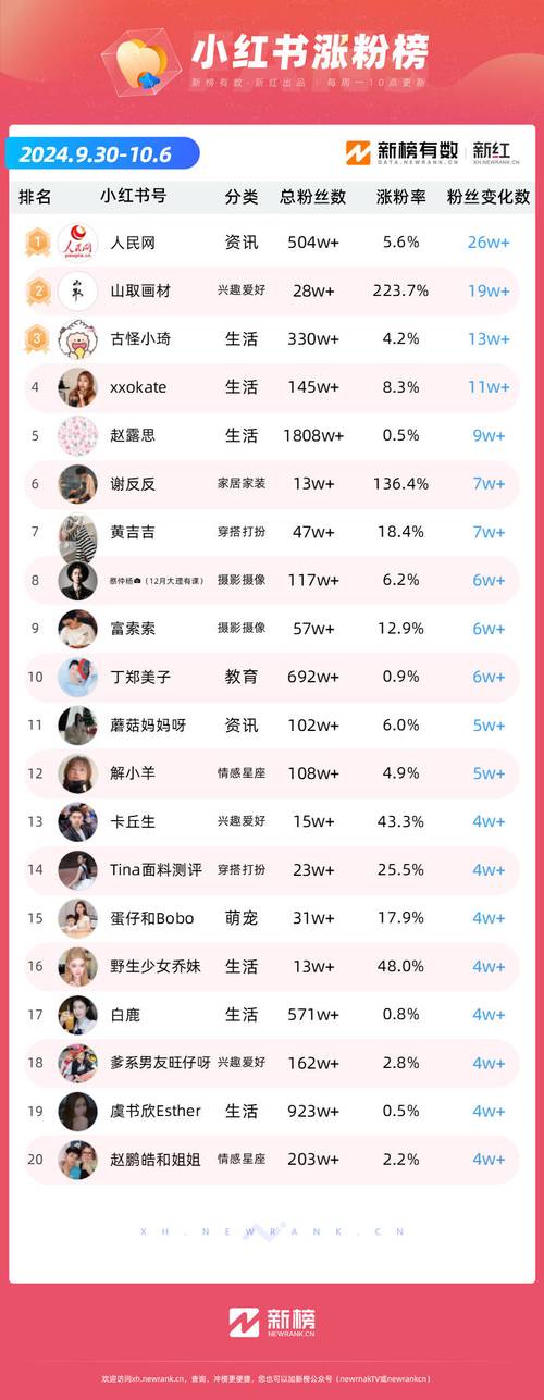 快手24小时自助免费下单软件_快手24小时自助免费下单软件_快手24小时自助免费下单软件