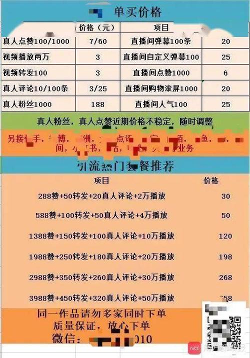 ks自助下单服务平台_自助下单业务_自助下单模式