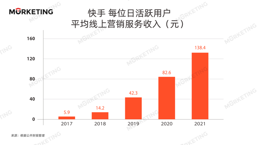 双击快手购买网站是什么_双击快手购买网站有哪些_快手双击购买网站