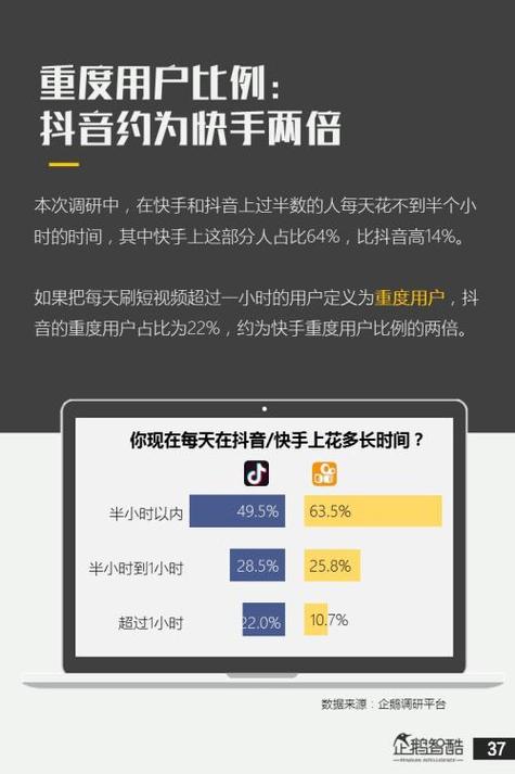抖音买站0.5块钱100个_抖音钱串_抖音币购买平台