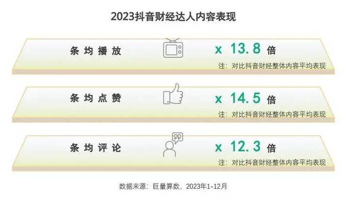 抖音点赞免费24小时在线_抖音点赞免费24小时在线_抖音点赞免费24小时在线