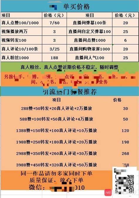 自助下单意思_自助下单模式_ks自助下单服务平台