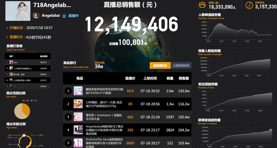 抖音买热门_抖音买热度链接_抖音买热度之后会怎样