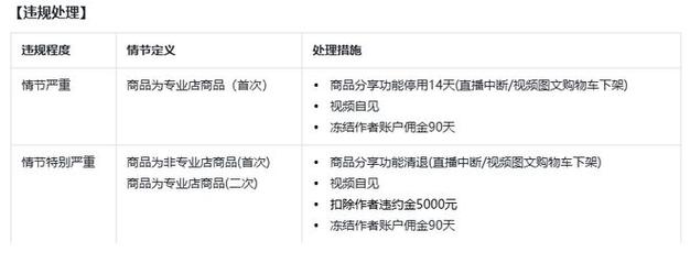 抖音秒下单软件_抖音24小时在线下单网站_抖音下单是什么意思