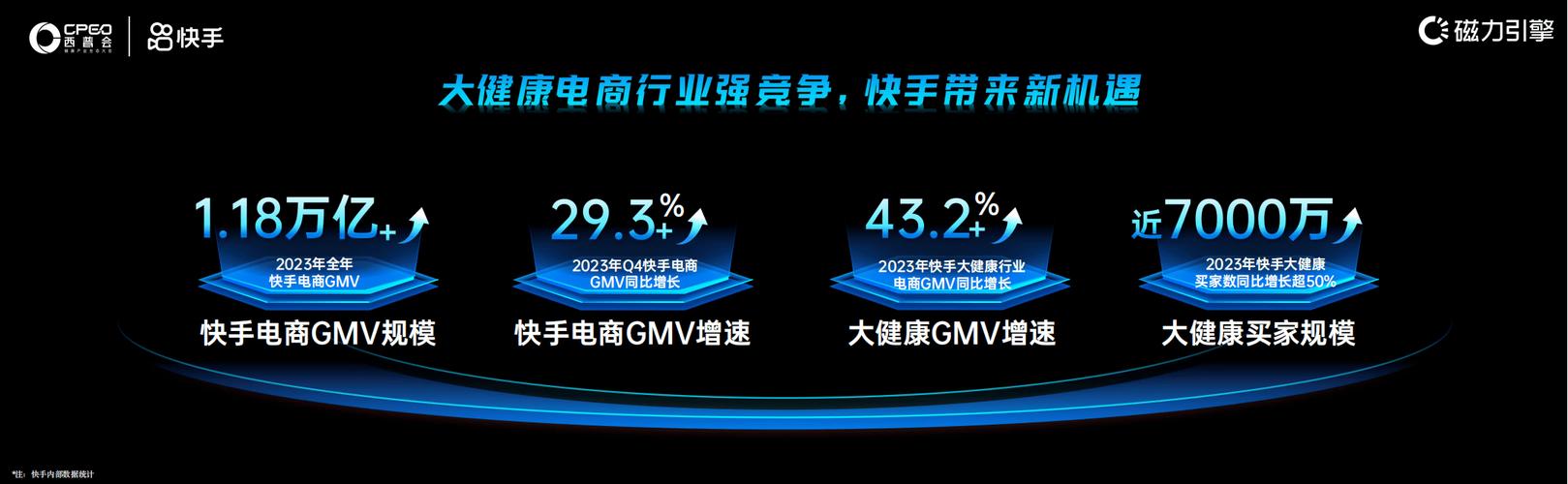 快手业务24小时自助下单平台_快手业务24小时在线下单平台免费_快手热门业务自助下单24小时