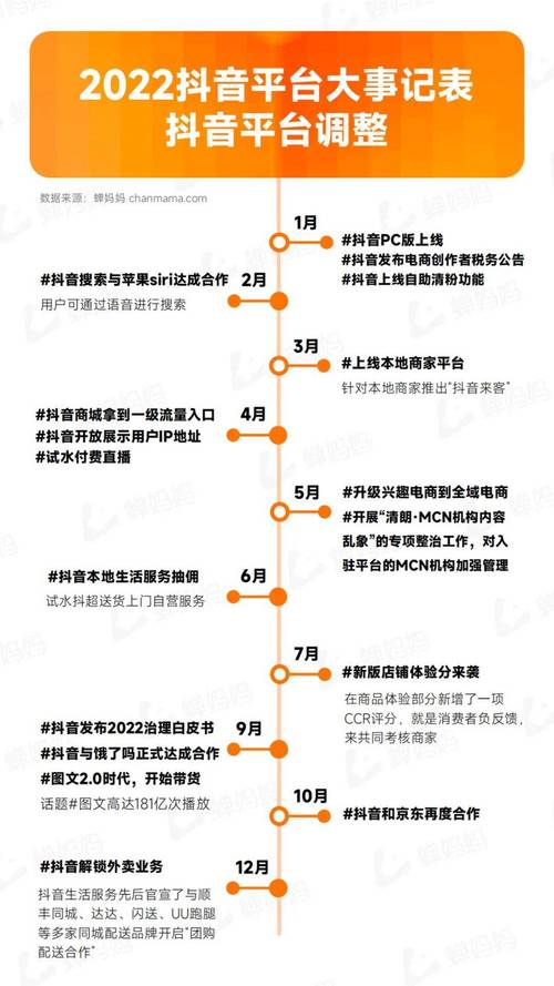 快手购买_快手买双击_快手点击去购买没反应