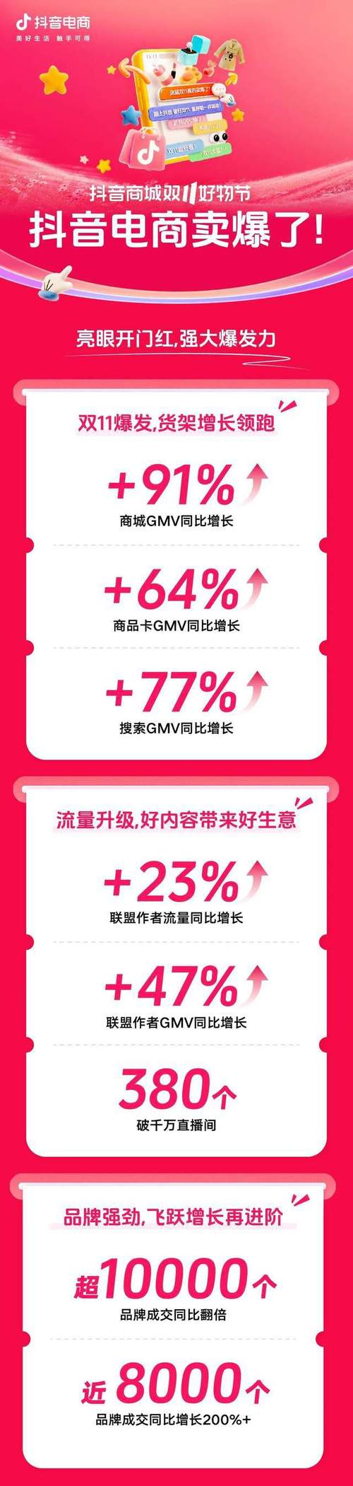 下单助手软件下载_网红助手24小时免费下单_下单助手app