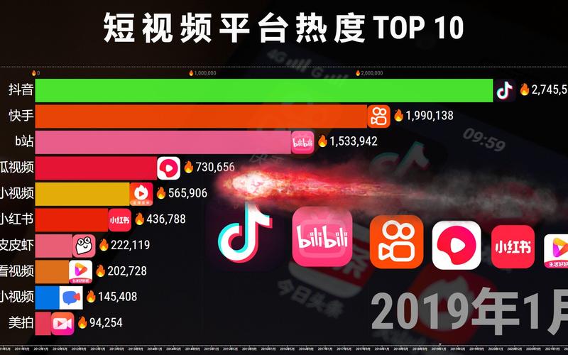 快手买热度最好是买什么_快手买热度有用吗_快手买热度
