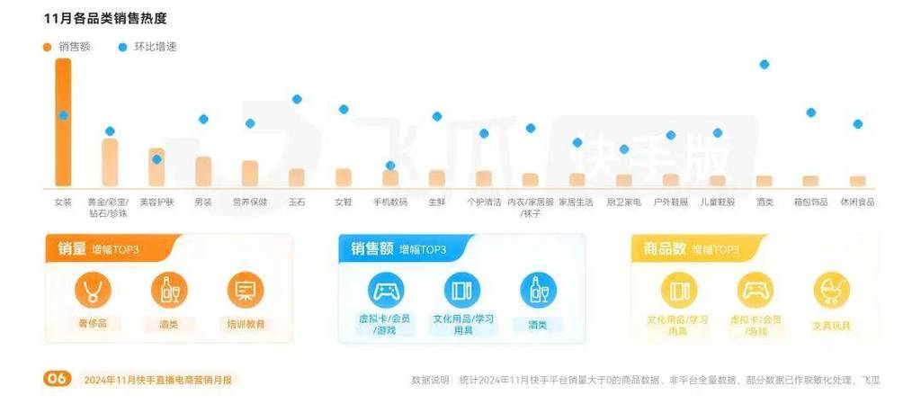 快手买热门有用么_快手买热门会影响什么嘛_快手买热度链接
