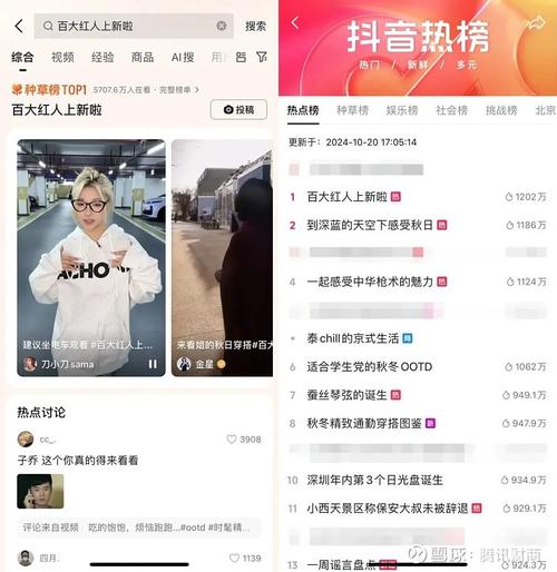 自助下单最专业的平台_dy自助平台业务下单真人_自助下单专区