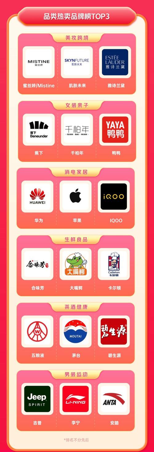 快手花钱买热度_快手买热门的后果_快手买热度