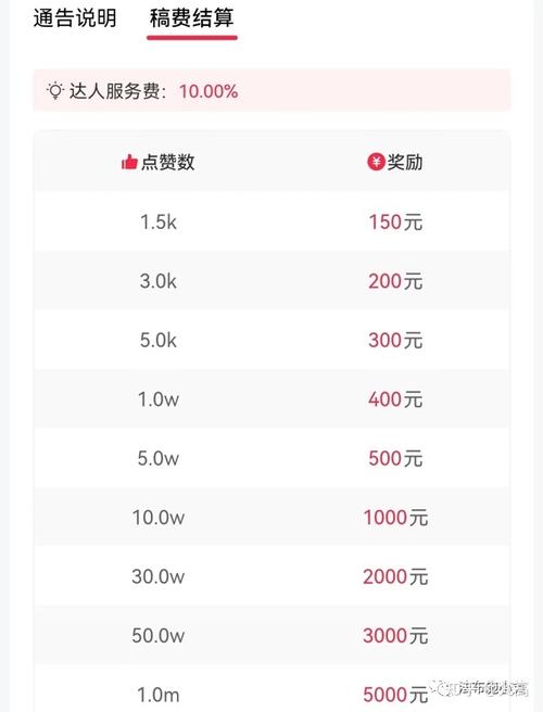 抖音币平台_抖音买站0.5块钱100个_抖音钱串