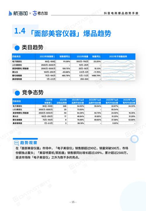 抖音粉丝团是干什么的_抖音粉丝业务套餐_抖音粉丝团套路