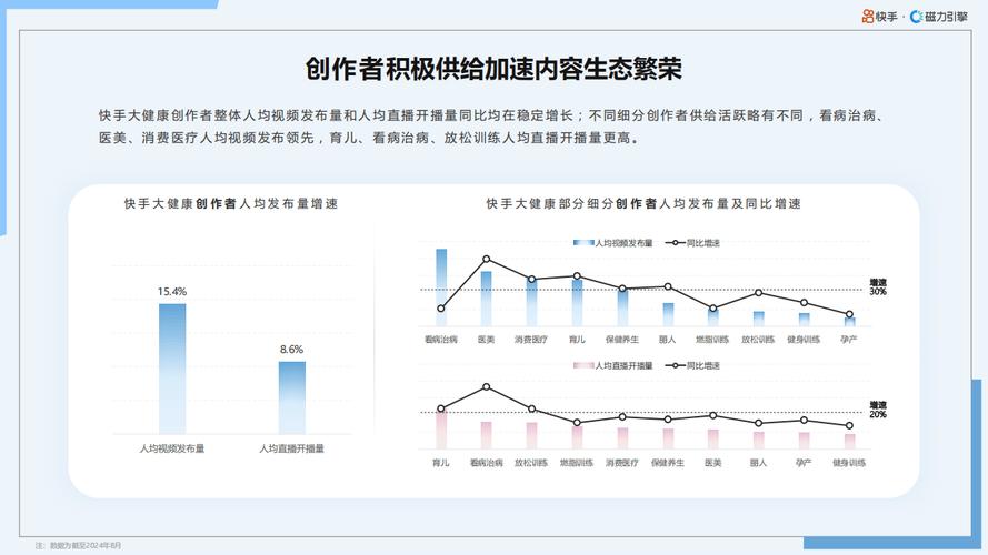 快手买热度_快手买热度最好是买什么_快手花钱买热度