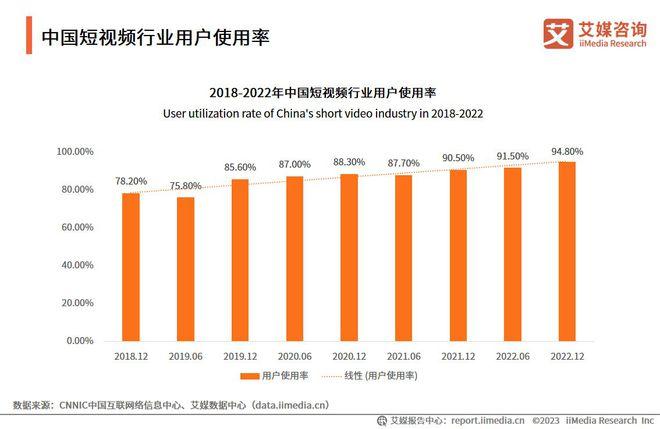 快手买热度件_快手买热度链接_快手买热门会影响什么嘛