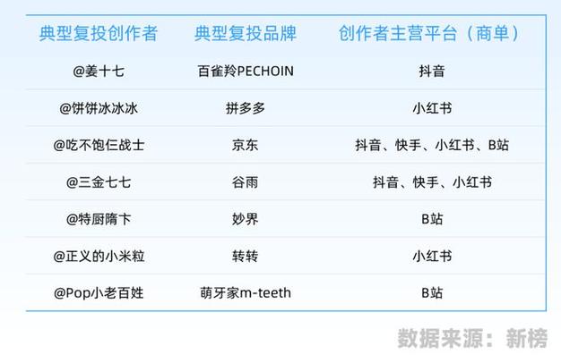 抖音低价二十四小站下单平台_抖音低价二十四小站下单平台_抖音低价二十四小站下单平台