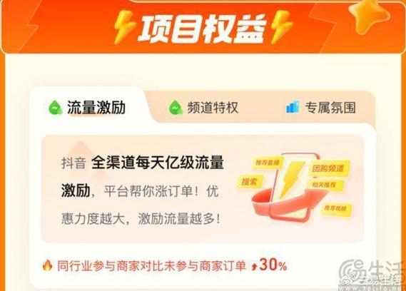 dy自助平台业务下单真人_自助下单免费_自助下单最专业的平台