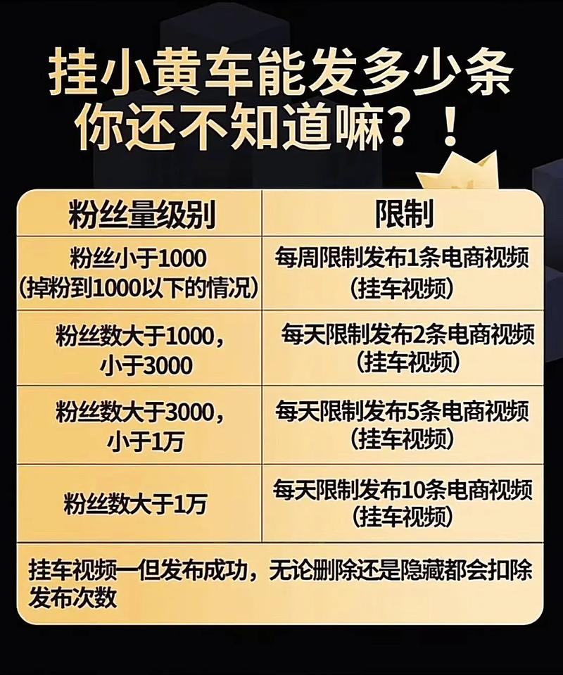 抖音丝粉快速增加到1万_抖音粉丝如何快速增加到1000_抖音粉丝怎么快速增加