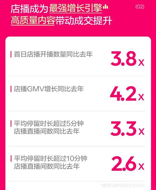 抖音平台优惠价_抖音价格便宜_抖音业务平台便宜