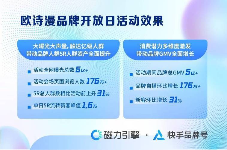 快手买热门会被发现吗_快手买热门_快手买热门有效果吗