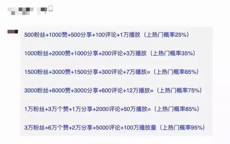 抖音点赞自助平台24小时_抖音点赞自助平台24小时_抖音点赞自助平台24小时