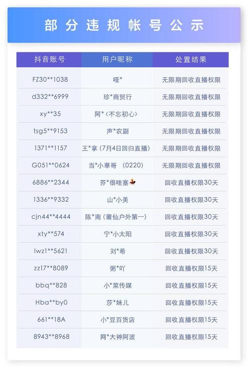 怎样增加粉丝抖音量_抖音增加粉丝量有啥作用_抖音粉丝增加