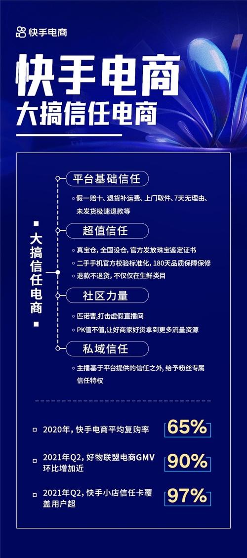 快手买热度有用吗_快手买热度_快手买热度最好是买什么