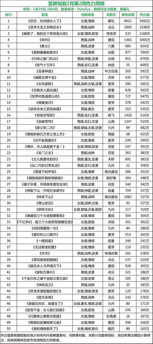 快手买热门会影响什么嘛_快手买热度链接_快手买热度件