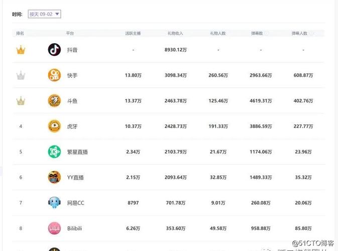 快手0.5元1000个赞是真的吗_快手0.5元1000个赞是真的吗_快手0.5元1000个赞是真的吗