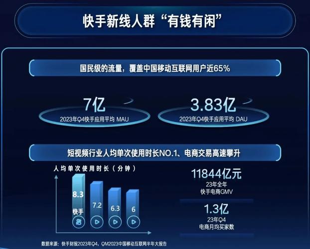 快手24小时自助免费下单软件_快手24小时自助免费下单软件_快手24小时自助免费下单软件