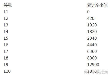 快手花钱买热度_快手买热度_快手买热度有用吗