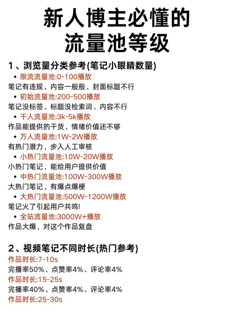 抖音粉丝如何快速增加到1000_抖音粉丝怎么增加快_抖音丝粉快速增加到1万