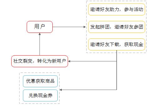 ks刷网站免费10个双击_24小时ks业务自助下单平台_ks双击业务24小时