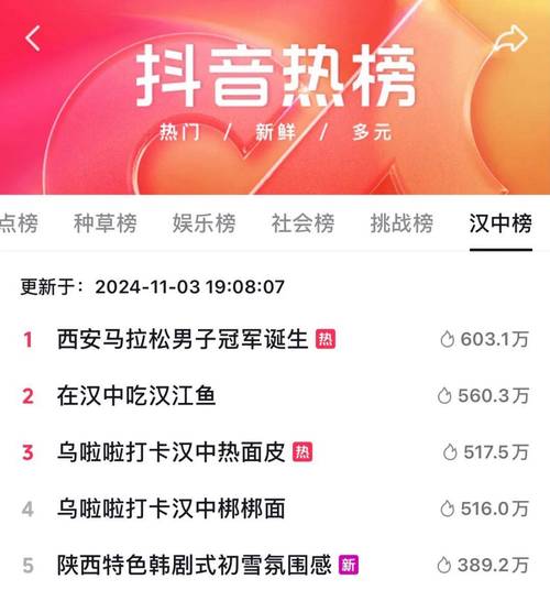 快手业务24小时在线下单平台免费_快手24小时自助免费下单平台_快手热门业务自助下单24小时