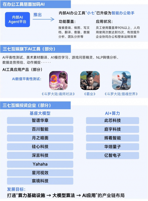 抖音买热度之后会怎样_抖+热门怎么买比较好_抖音买热度链接