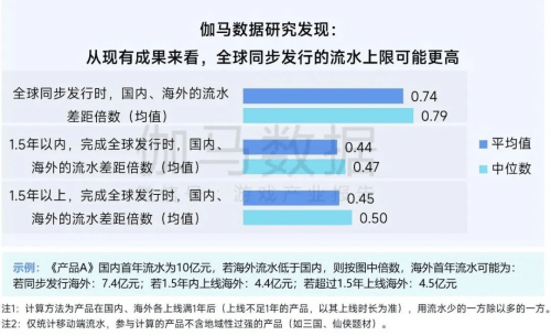 抖音买热度之后会怎样_抖+热门怎么买比较好_抖音买热度链接