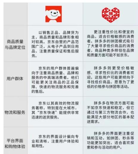 抖音上很便宜_抖音业务平台便宜_抖音商品便宜