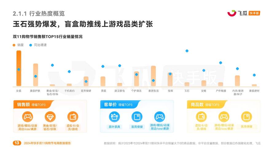 快手24小时自助免费下单软件_快手24小时自助免费下单软件_快手24小时自助免费下单软件