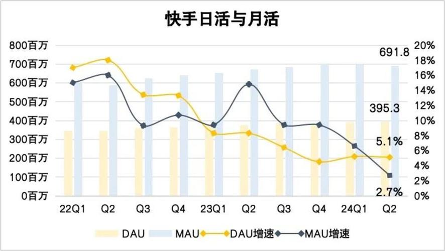 抖音业务平台便宜_低价抖音业务_抖音价格便宜