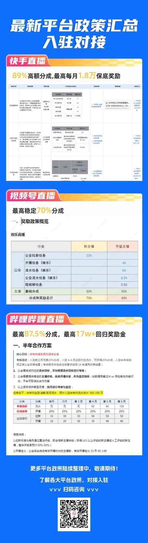 ks自助下单服务平台_开启自助下单模式_自助下单模式